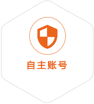 贡嘎到泰国国际快递